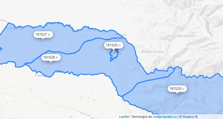 Miranda ZIP Code, Cauca