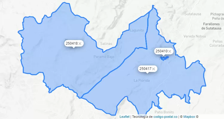 Tausa ZIP Code, Cundinamarca