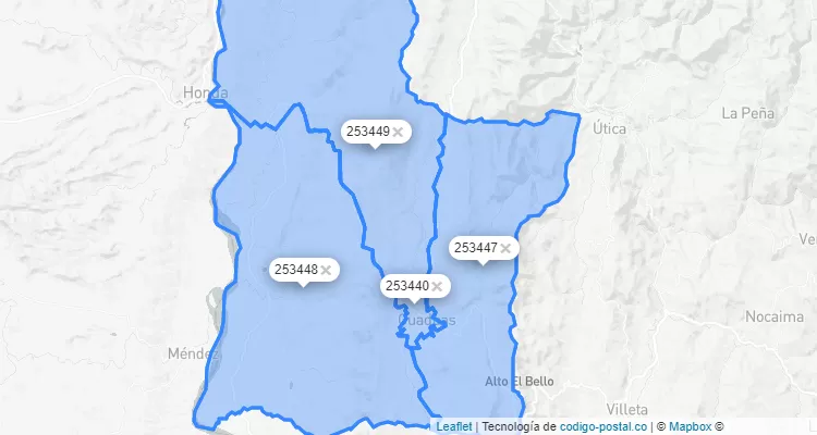 Guaduas ZIP Code, Cundinamarca