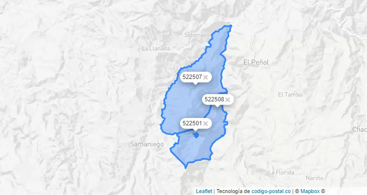 Código Postal de Linares, Nariño