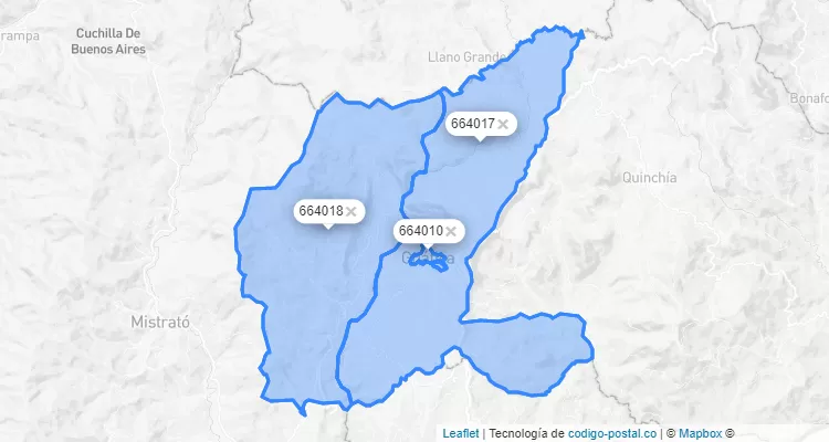 Guática ZIP Code, Risaralda