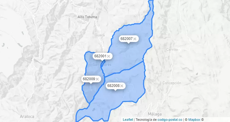 San Andrés ZIP Code, Santander