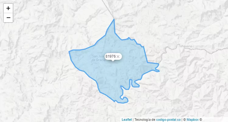 81976 ZIP Code - México